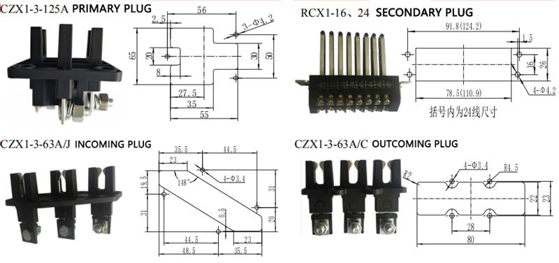 160 / 250A Adapter