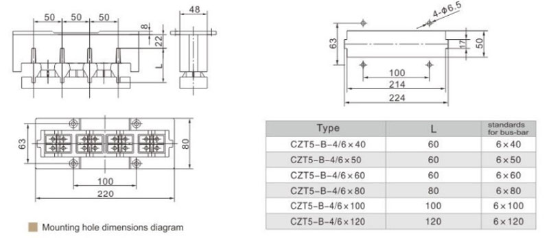 Primary Socket