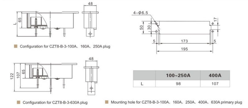 Primary Socket