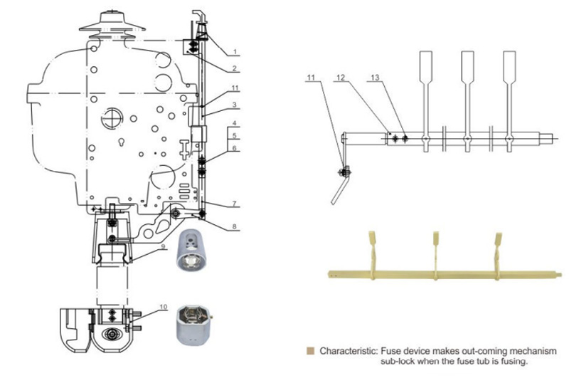 CT Operating Mechainsm For Composite Apparatus