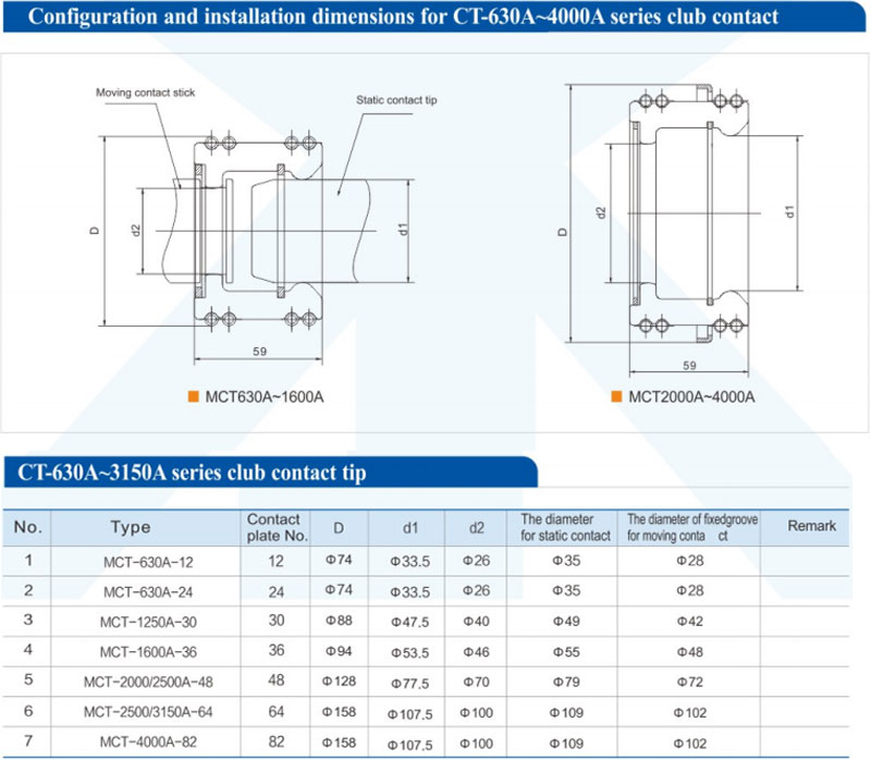 Silver-plating Tuilip Contactor