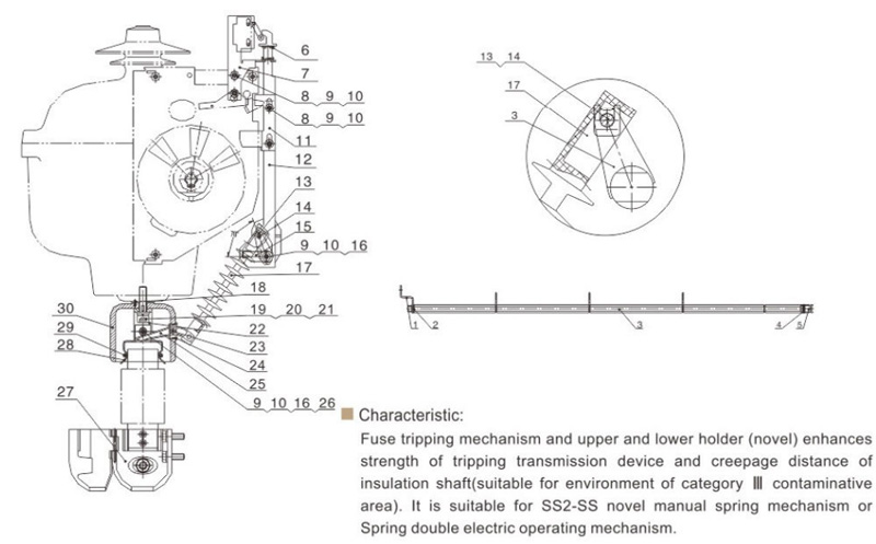 SS2 Operating Mechainsm For Composite Apparatus