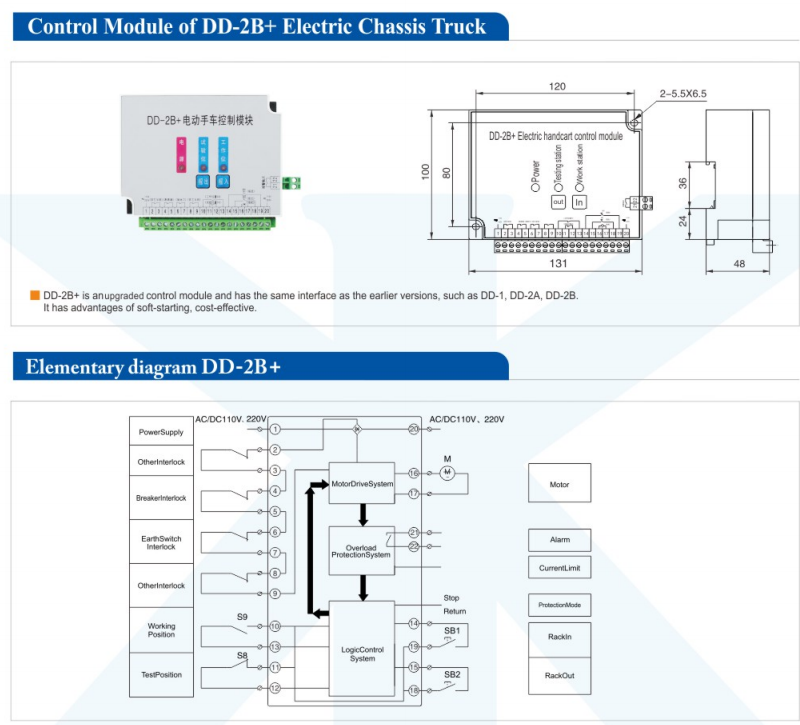 Control Module for Switchgear Electric Chassis | XINGJI